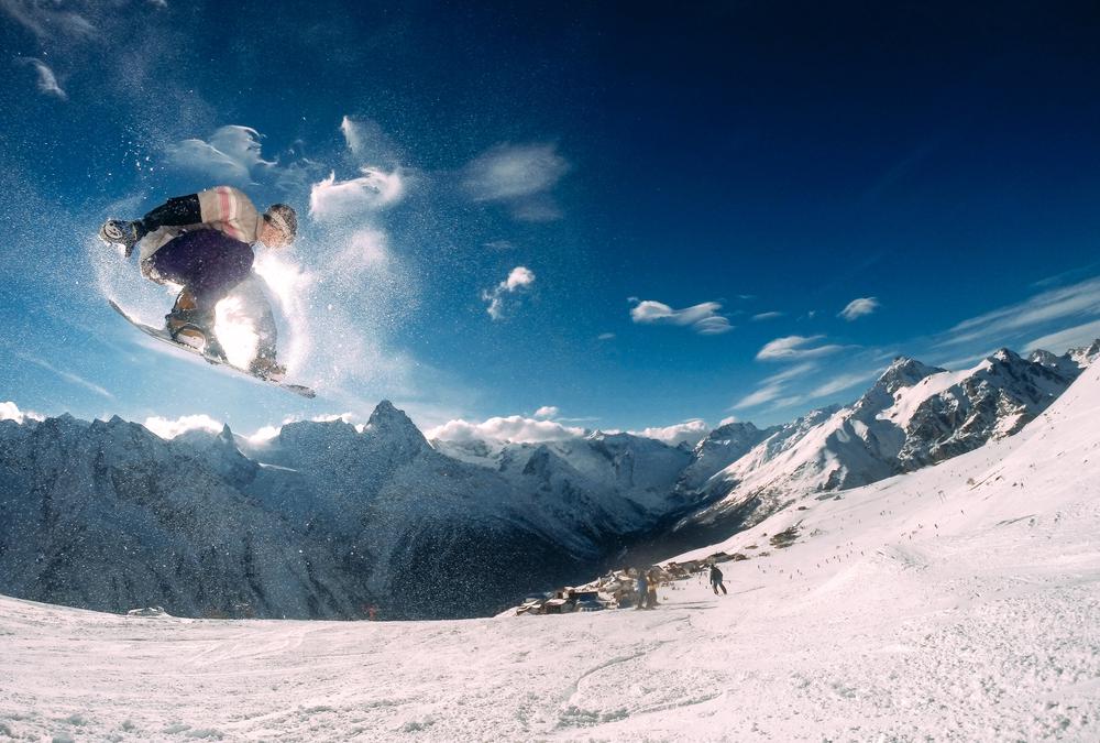 Wintersport 2020